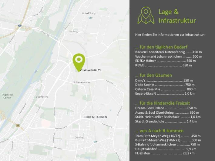 Homestay Wg Preziosastrasse 39